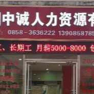 中诚人力