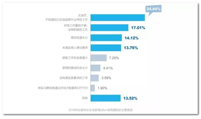 QQ截图20180926153817.png